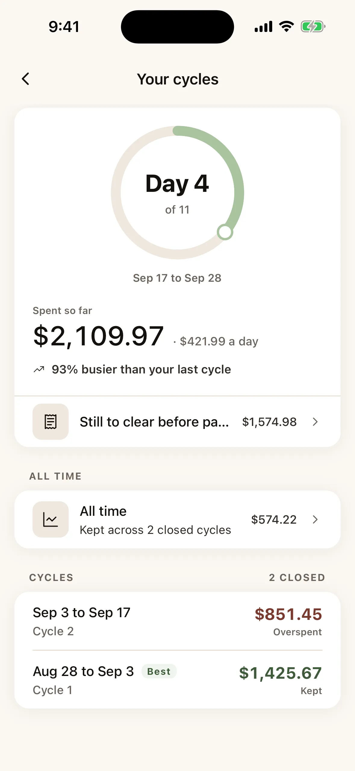Cycles that match your paydays